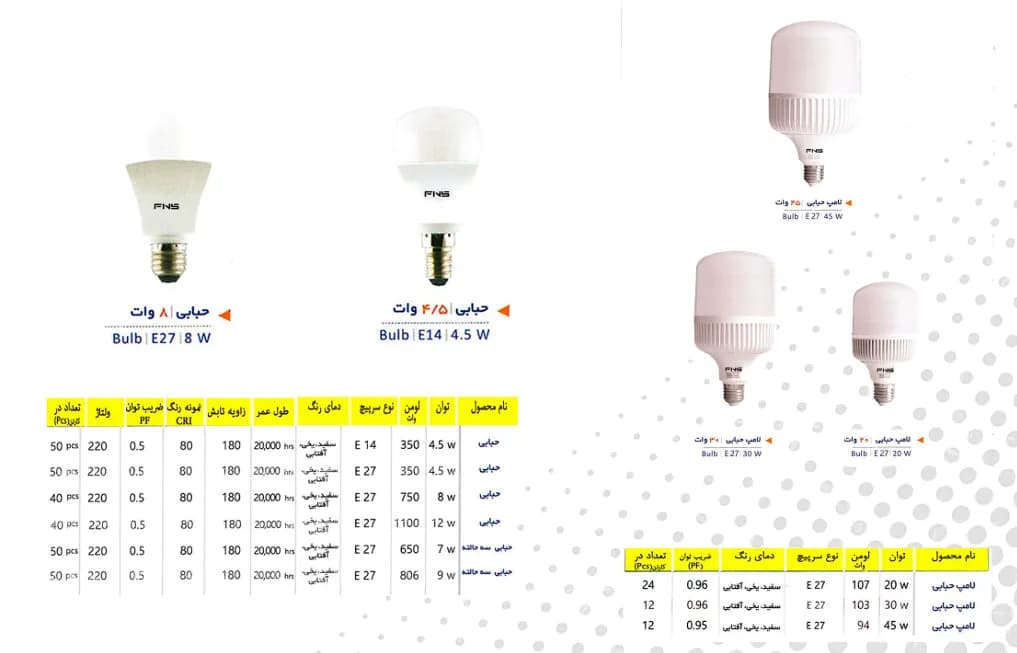 چراغ‌های داخلی