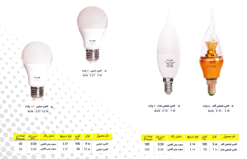 چراغ‌های داخلی