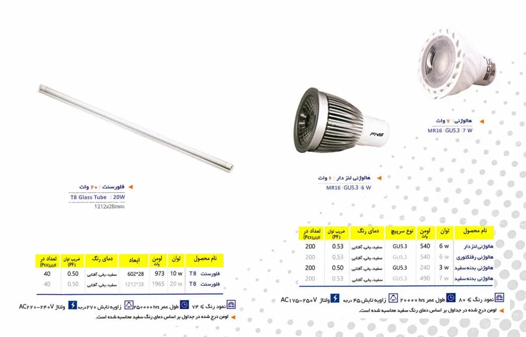 چراغ‌های داخلی