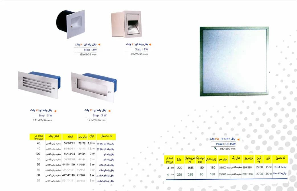 چراغ‌های داخلی