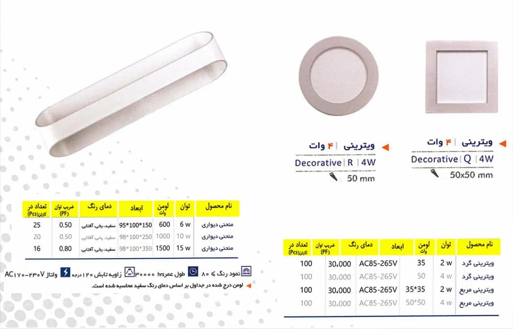 چراغ‌های داخلی