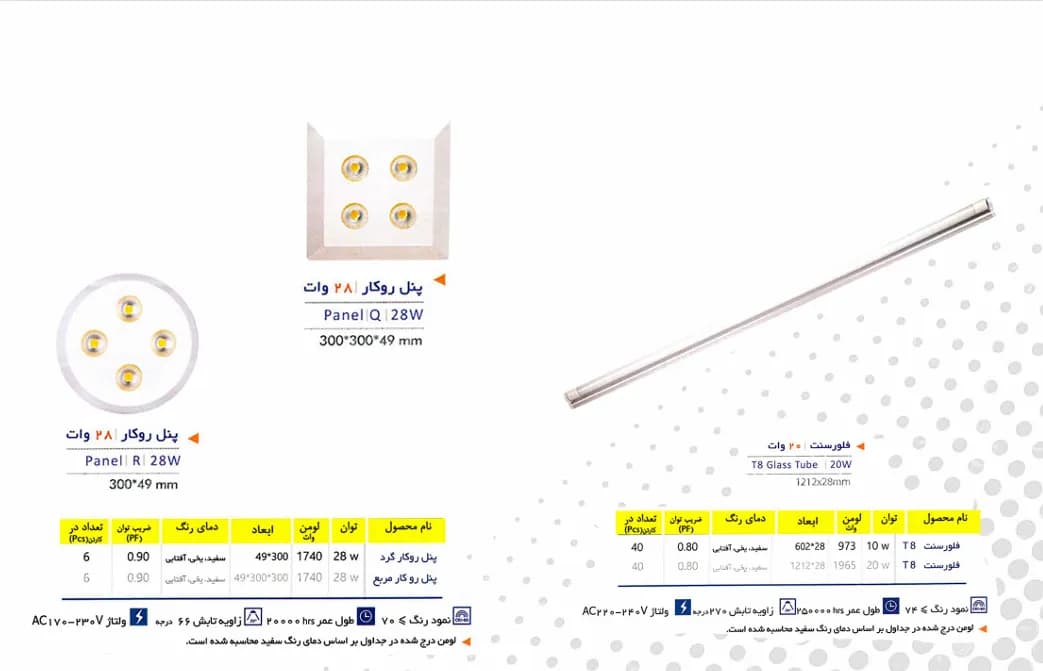 چراغ‌های سقفی و پنل‌ها