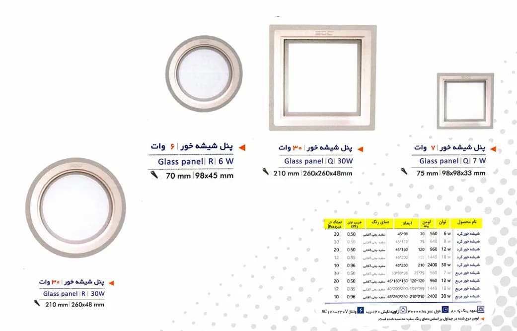 چراغ‌های سقفی و پنل‌ها