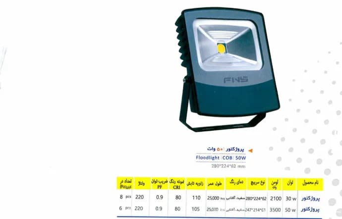 چراغ‌های فضای باز و محوطه