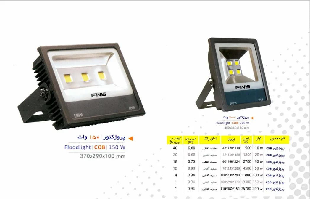 چراغ‌های فضای باز و محوطه