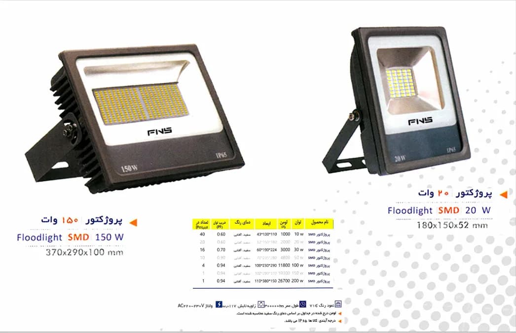 چراغ‌های فضای باز و محوطه