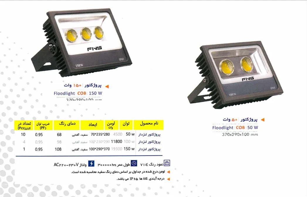 چراغ‌های فضای باز و محوطه